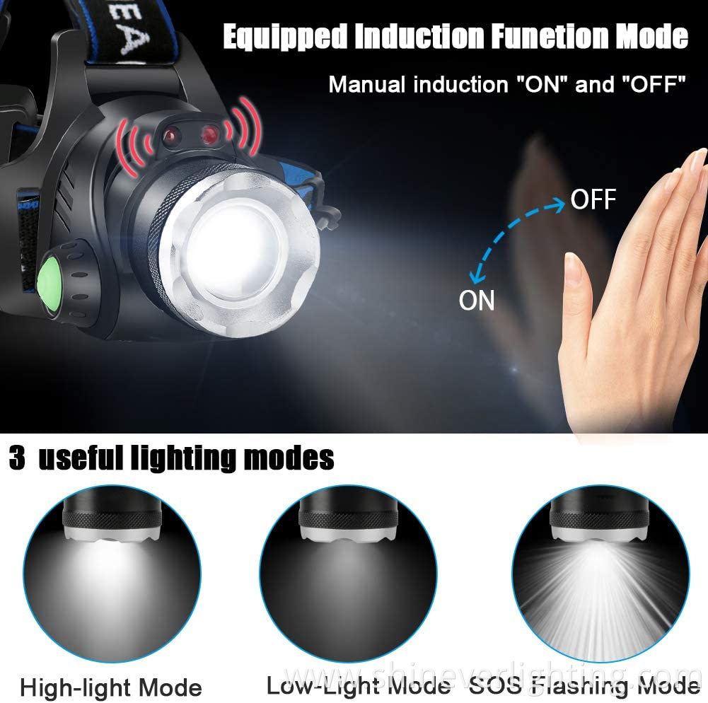 Mighty USB Rechargeable Sensor Headlamp